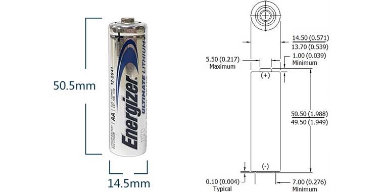 勁量L91/AA/FR6 1.5V 5號(hào)圓柱鋰/硫化鐵一次電池行業(yè)標(biāo)準(zhǔn)尺寸